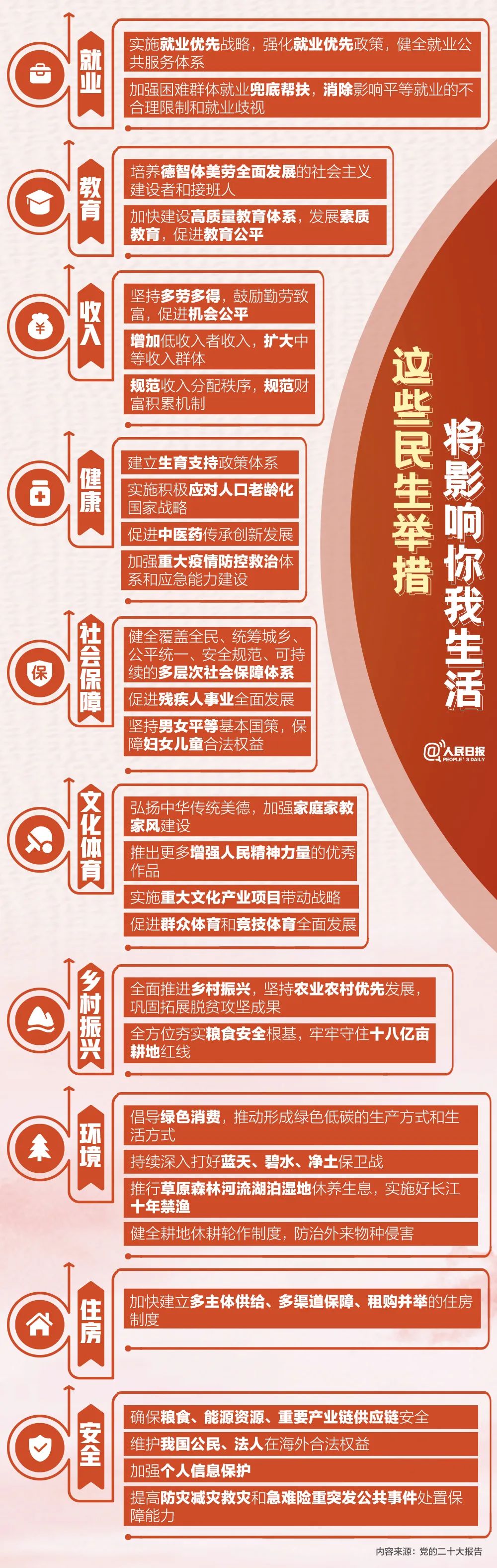 举措.jpg