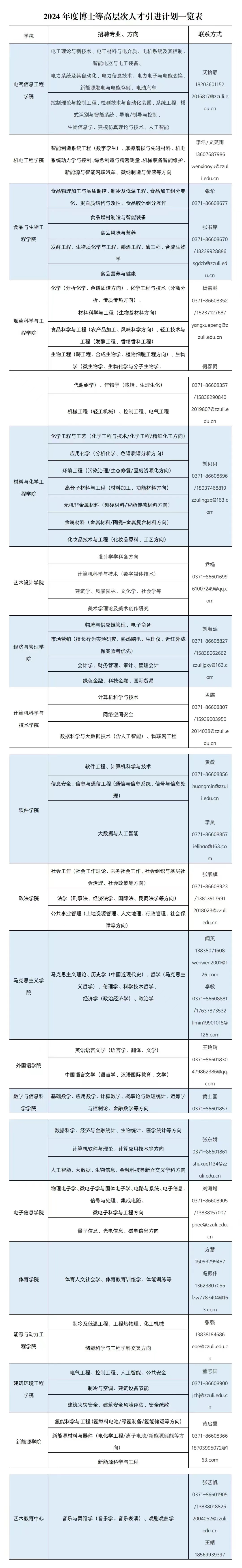 招聘2.jpg