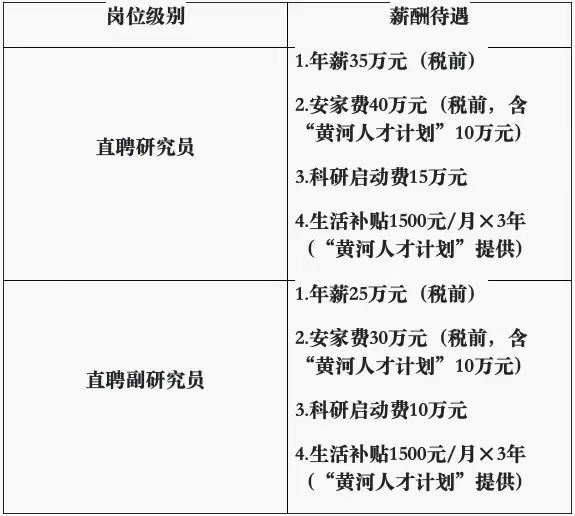 郑州郑州大学招聘.jpg