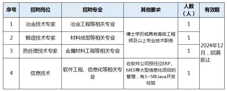 招聘1.jpg