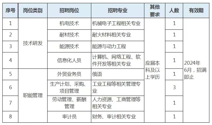 招聘2.jpg