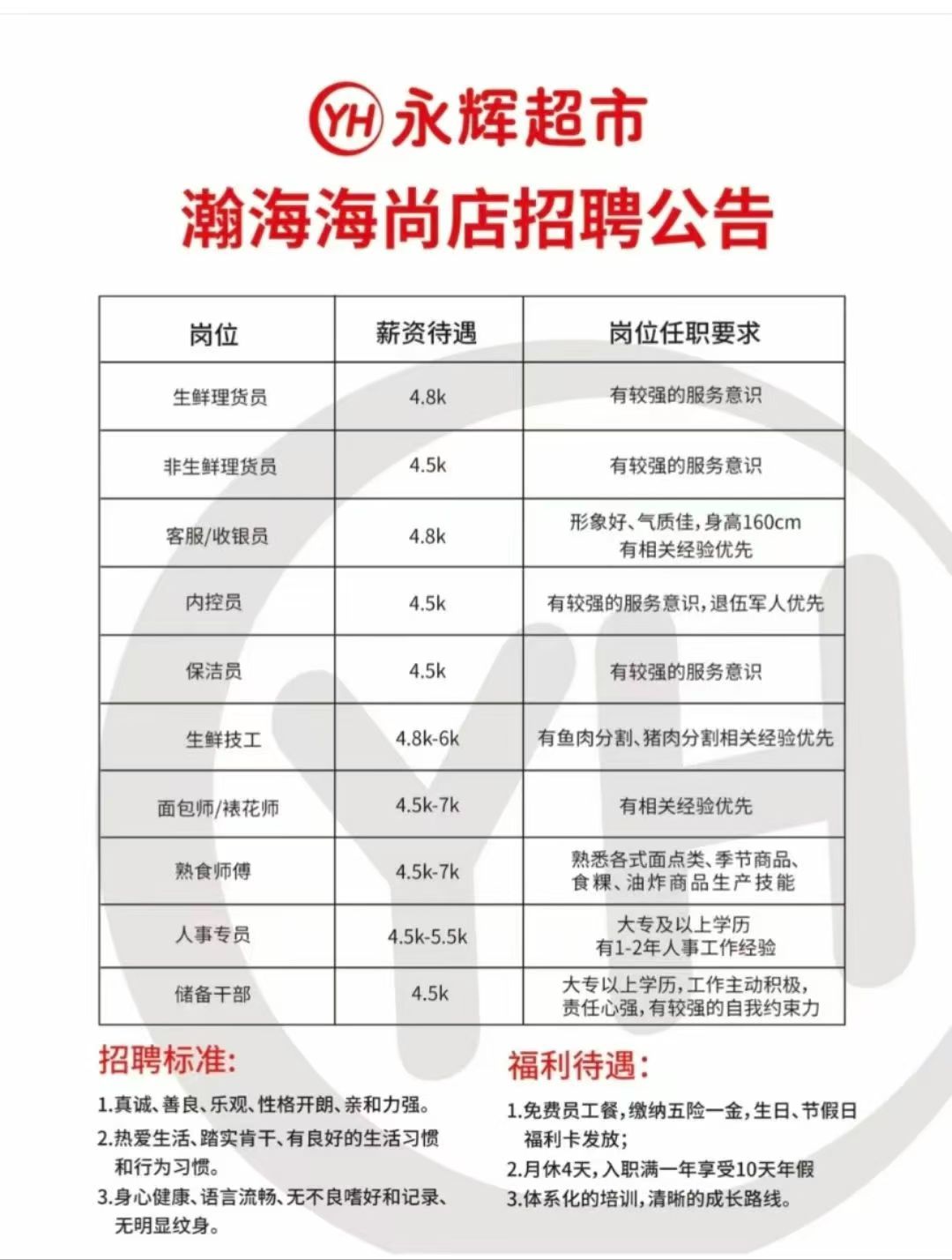 永辉招聘1.jpg
