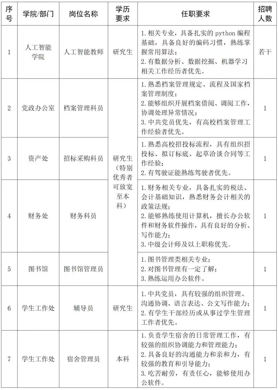 招聘.jpg
