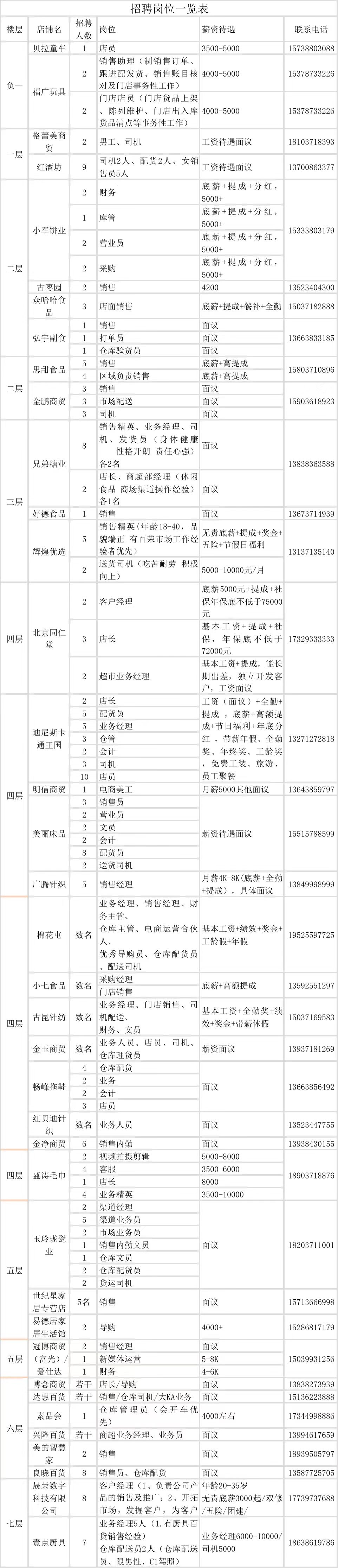 招聘4.jpg