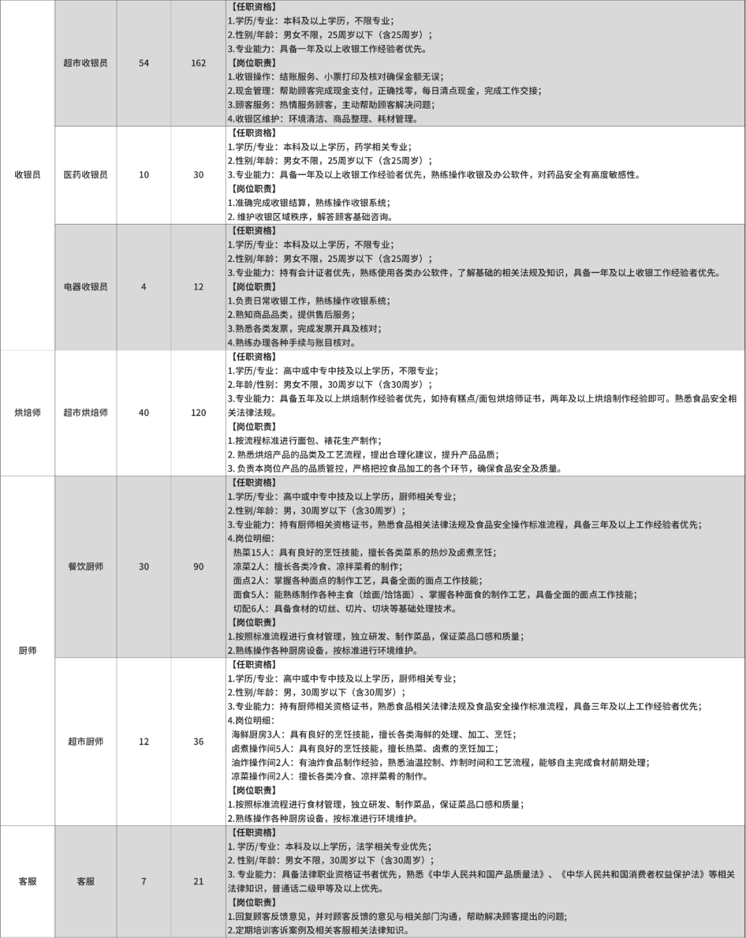 胖东来2.png